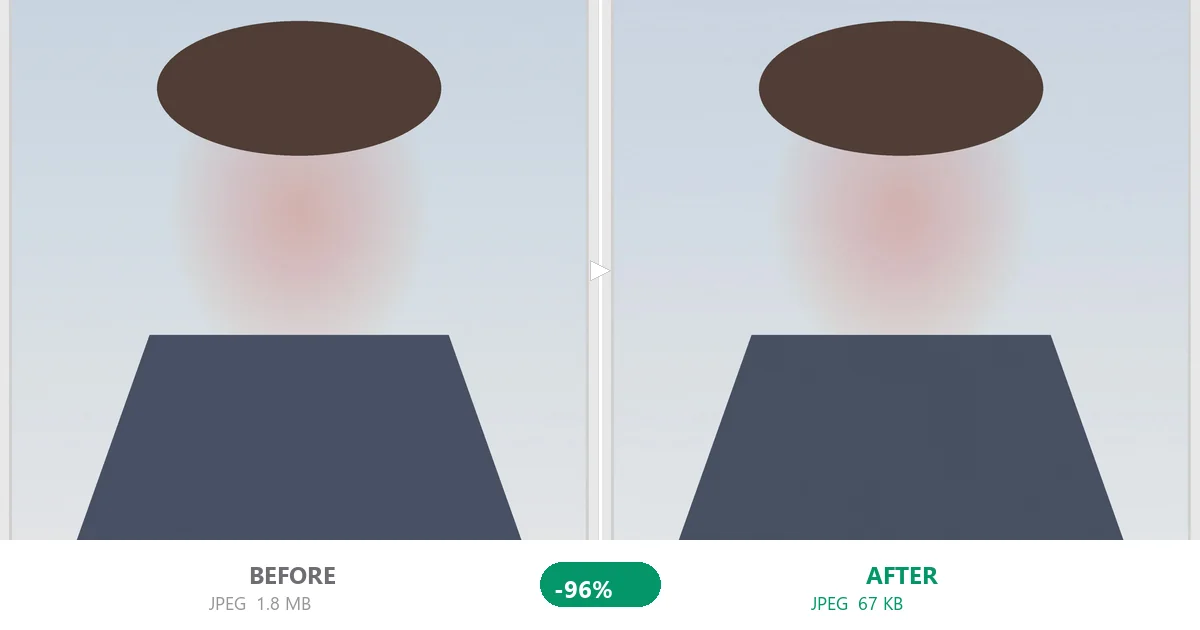 Same 1.8 MB ID photo before compression and after JPEG quality 60 compression — dropped to 67 KB, still sharp