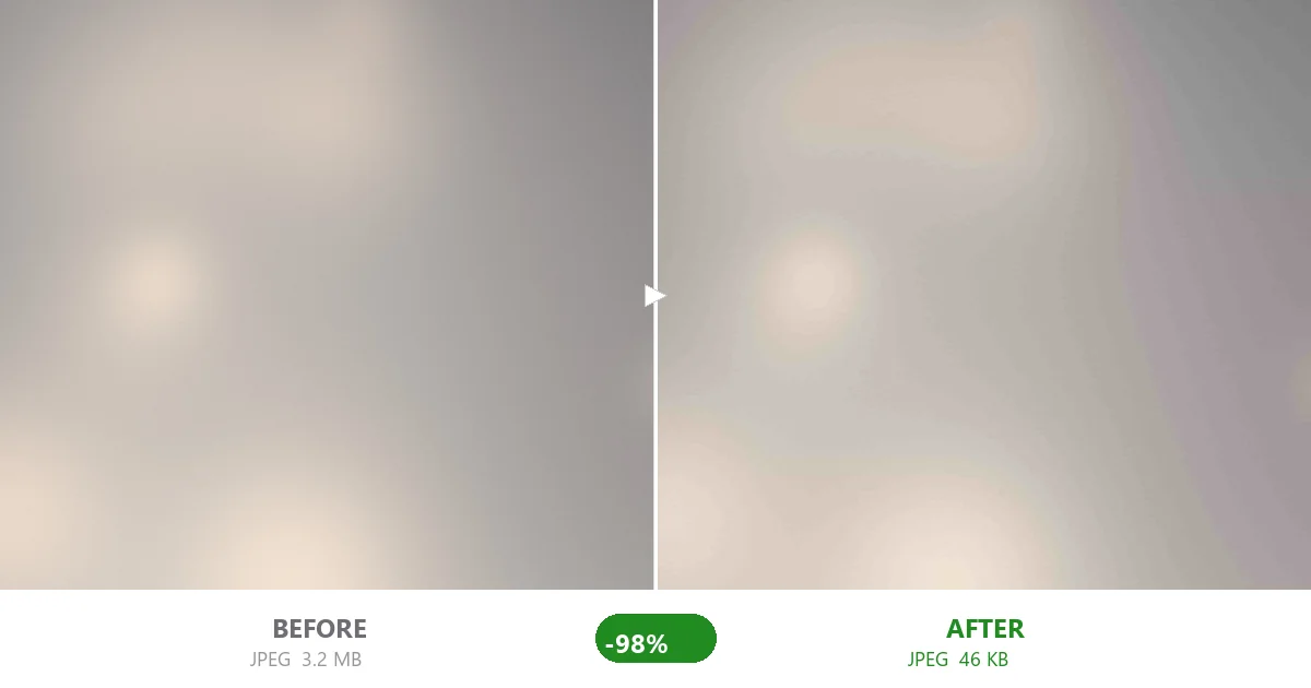 Same 3.2 MB 12-megapixel phone photo before and after quality 25 compression — dropped to 46 KB with all pixels still intact